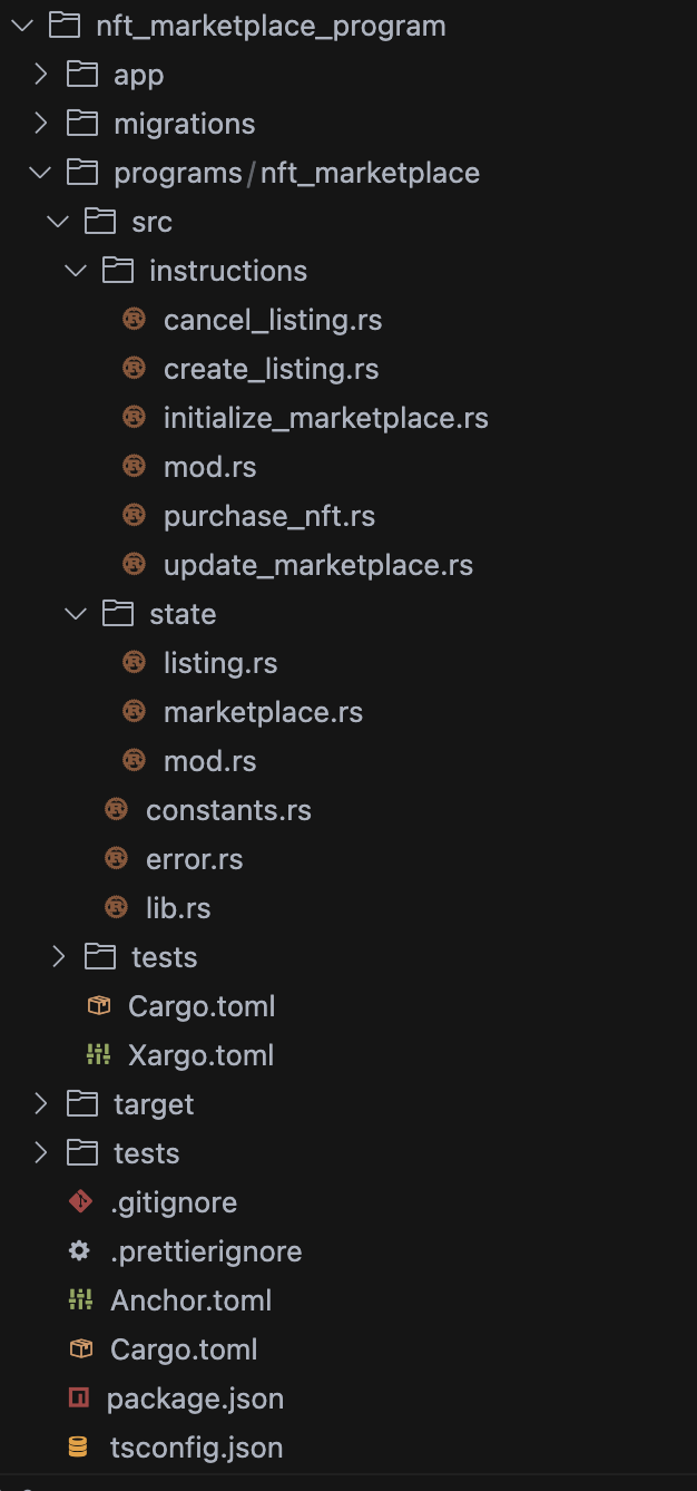 NFT marketplace files